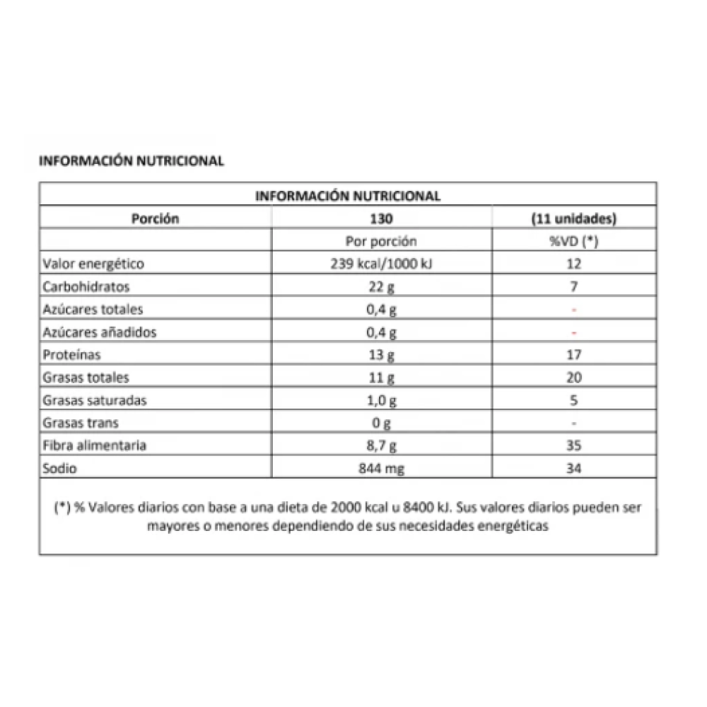 Not Chicken Spicy Bites - 250g
